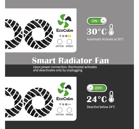 Усилитель вентилятора радиатора ecoCalm с интеллектуальным датчиком тепла и 5 модернизированными вентиляторами, вентилятор радиатора для дома (my-1003)