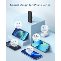 Надкомпактний міні-акумулятор Power Bank Charmast CMP 5000 mAh з функцією швидкого заряджання PD потужністю 20 Вт, сумісний з iPhone (my-7087)