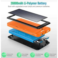 Портативна батарея Solar Power Bank 26800 mAh HX160S4 сонячний зарядний пристрій, помаранчевий (my-9133)