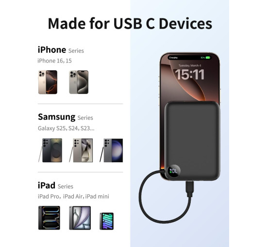 Встроенный мини-портативный аккумулятор USB-C, 20 000 мА·ч, 20 Вт OKZU C2050 (my-17161)