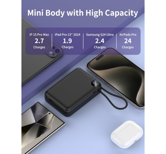 Встроенный мини-портативный аккумулятор USB-C, 20 000 мА·ч, 20 Вт OKZU C2050 (my-17161)