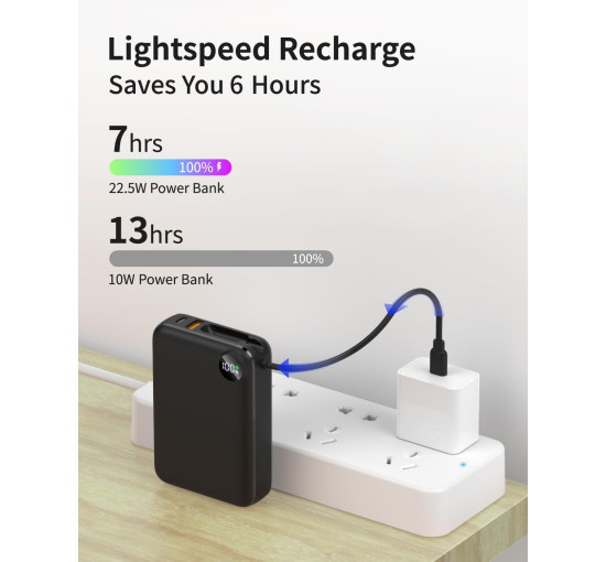 Встроенный мини-портативный аккумулятор USB-C, 20 000 мА·ч, 20 Вт OKZU C2050 (my-17161)