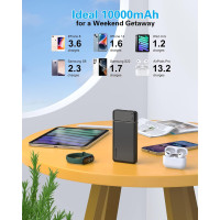 Повербанк AsperX HYG003 10000mAh USB C Output 2 шт (my-17037)