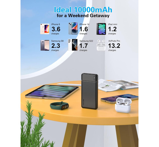 Повербанк AsperX HYG003 10000mAh USB C Output 2 шт (my-17037)