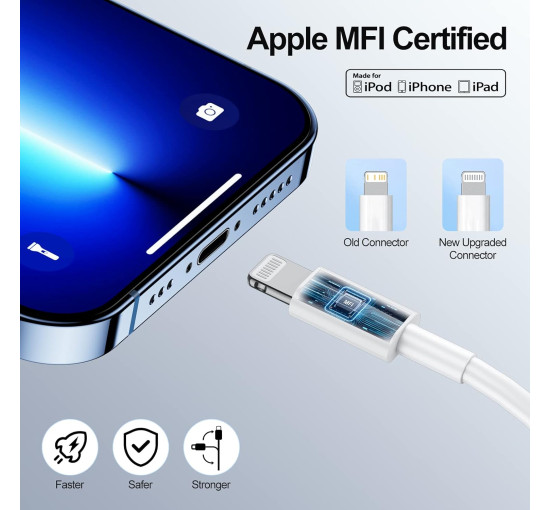 Кабель USB C — Lightning  для быстрой зарядки iPhone Cionum 2 м 2 шт (my-4096)