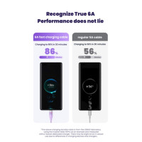 Кабель USB Type-C 6 А 100W 1,2 m Usams SJ636 чорний (my-4164)