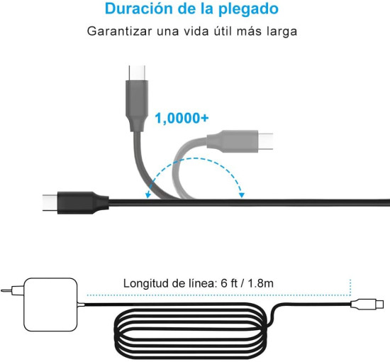 Зарядное устройство 65 Вт с кабелем 1,8 м BERLS USB C черный (my-12022)