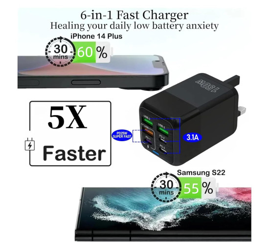 Швидка зарядка через роз'єм USB PD Type C потужністю 150 Вт (my-18132)