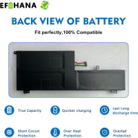 Сменный аккумулятор для ноутбука Lenovo Yoga 720 EFOHANA L16L6PC1 (my-17184)