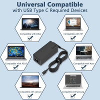 Зарядное устройство для ноутбука USB Type C мощностью 65 Вт LTBSTOYE SK90200325 (my-4134)