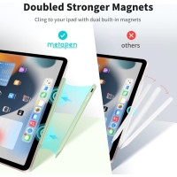 Metapen iPad Олівець стілус A8 для Apple 2-го покоління зі швидкою зарядкою м'ятно-зелений (my-4139)