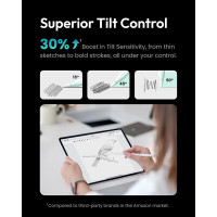 Metapen Pencil A8 для Apple iPad 2018–2025 (зарядка в 2 раза быстрее) белый (my-17148)