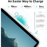 Стилус Metapen APP442 Pencil A14 із швидкою зарядкою, із захистом від дотиків долоні для Apple Pro білий (my-17146)