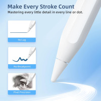 Стилус Metapen APP442 Pencil A14 із швидкою зарядкою, із захистом від дотиків долоні для Apple Pro білий (my-17146)