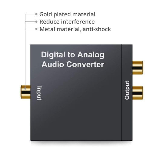 Цифро-аналоговый аудио преобразователь CAMWAY DAC073EU (my-4263)