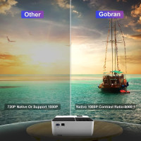 Портативний міні-світлодіодний проектор GOBRAN з роздільною здатністю 1080P, 8000L, кінопроектор Full HD з сумкою для перенесення, сумісність із TV Stick, HDMI, VGA, TF, AV USB (my-2019)