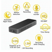 Міні-камера відеоспостереження Wireli USB HD 1080P (my-4233) 