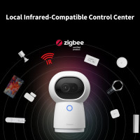 Розумна IP-камера Aqara Hub G3 CH-H03 (my-4036)