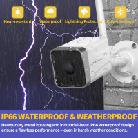 Уличная камера видеонаблюдения Septekon S50 белый (my-18044)