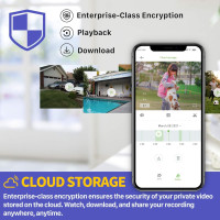 Уличная камера видеонаблюдения Septekon S50 белый (my-18044)