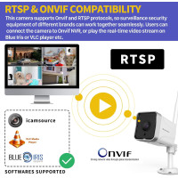 Уличная камера видеонаблюдения Septekon S50 белый (my-18044)