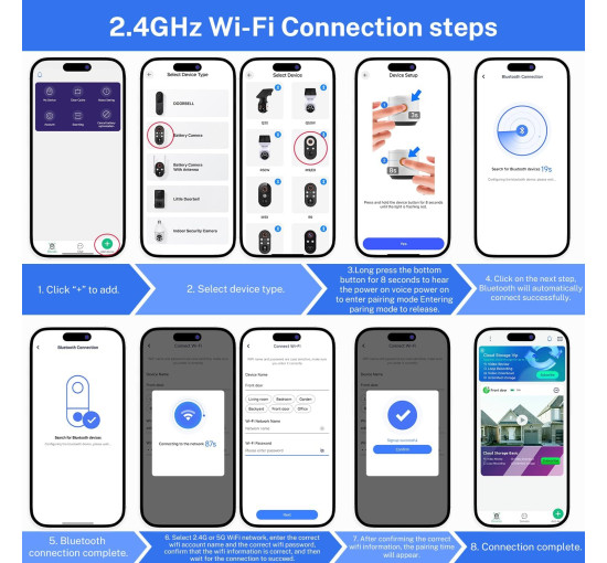 Бездротова камера відеоспостереження 1080 ClipBlur M9 кольорове нічне бачення (my-18117)