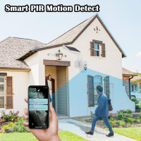 Беспроводная камера видеонаблюдения FUVISION S21 белая (my-18069)