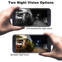 Беспроводная камера видеонаблюдения FUVISION S21 белая (my-18069)