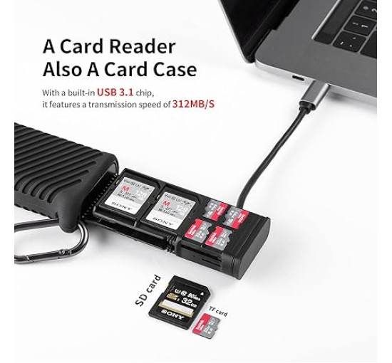 Високошвидкісний пристрій для читання SD-карт PGYTECH CreateMate USB 3.1 Type-C Чохол-тримач для SD/TF-карт (my-1045)