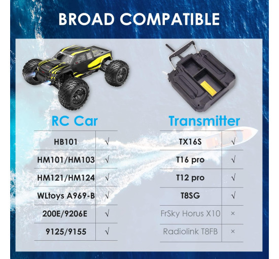 Литий-ионный аккумулятор URGENEX 3000 мАч 7,4 В с разъемом Deans T Plug 2S (my-17194)