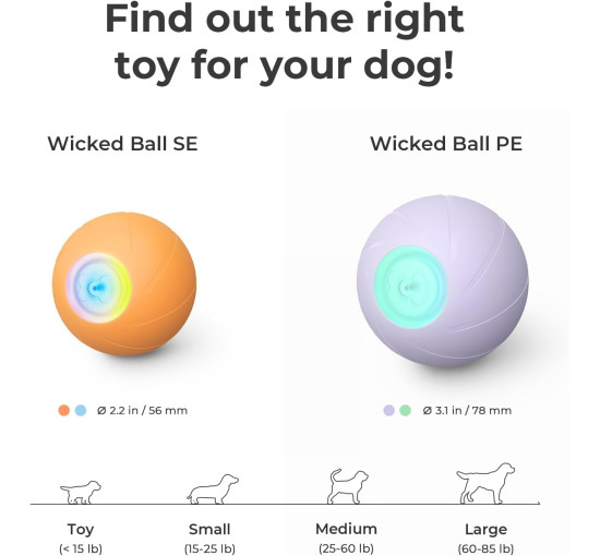 Інтерактивна іграшка м'ячик для маленьких собак до 16 кг. Cheerble Wicked Ball SE Помаранчевий (my-4031)