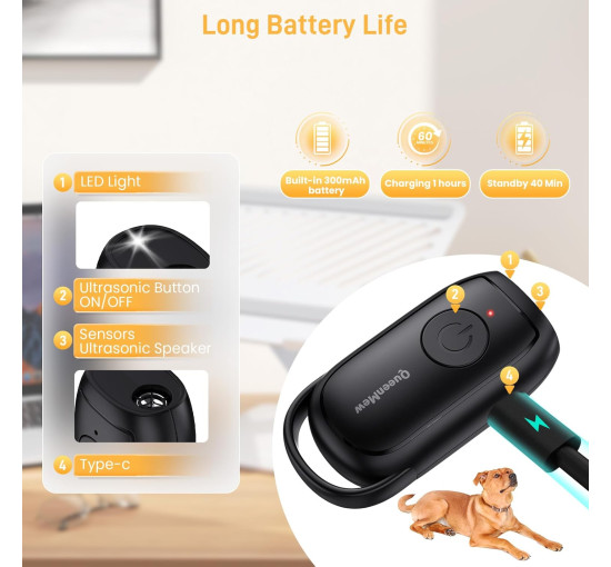 Пристрій проти гавкіту Queenmew (my-18155)