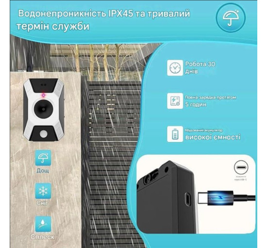 Ультразвуковий антилайновий пристрій WARDBES Black (my-17169)