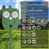 Ультразвуковий відлякувач HULAXILOTI KSSPP10, упаковка з 2 штук, 5 режимів роботи, водонепроникний IP65, для відлякування бродячих кішок, голубів та інших тварин (my-17226)