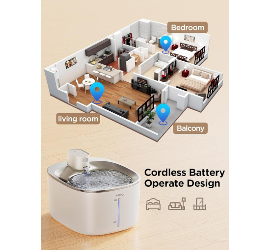 Бездротовий фонтан для кішок з датчиком FEELNEEDY YPD-C004P білий (my-18092)