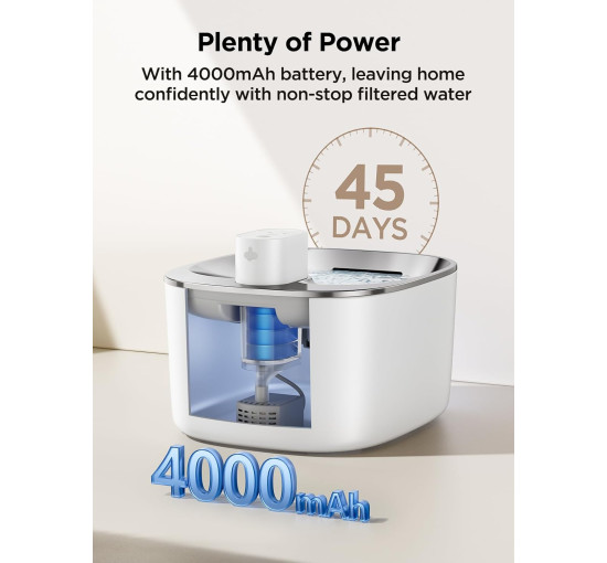 Бездротовий фонтан для кішок з датчиком FEELNEEDY YPD-C004P білий (my-18092)