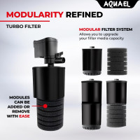 Внутрішній силовий фільтр для акваріума Aquael Turbo (1500) (my-2028)