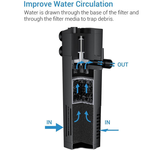Фільтр для акваріума NICREW Magi200, внутрішній фільтр для невеликого, холодноводного або тропічного акваріума, 20-40 л, чорний (my-9119)