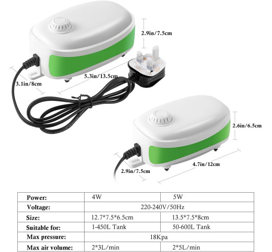 Регульований насос для акваріума продуктивність 6 л/хв FEDOUR 4W (my-18164)