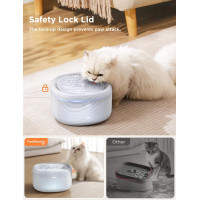 Супертихий фонтан для кішок FEELNEEDY FN-W06 об'ємом 3,2 л білий (my-18046)