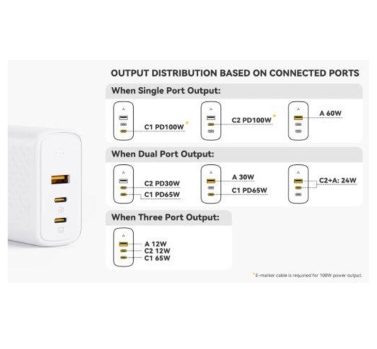 Зарядний пристрій для смартфонів, планшетів VOLTME Revo 100 GaN III White (V2026) (my-1030)