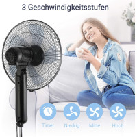 Безшумний вентилятор підлоговий Midea FS40-15FR з дистанційним керуванням (my-16090)