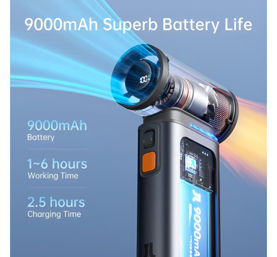 Портативний ручний турбовентилятор JISULIFE FA55, USB-акумулятор 9000 мА·год, сірий (my-19026)
