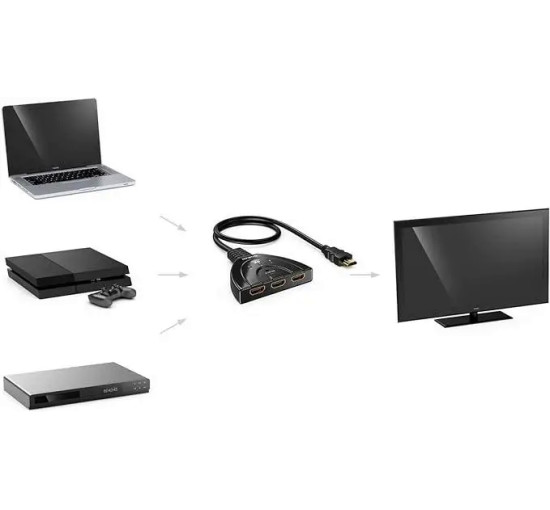 Переключатель QGECEN HDMI Switch Splitter 3 in 1 Out HDMI Switch, HDMI Splitter, HDMI Hub черный (my-6152)