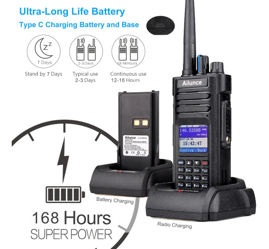 Цифрова аматорська рація Retevis Ailunce HD1 (my-6063)