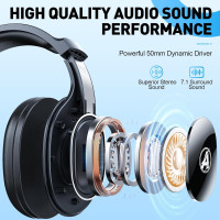 Беспроводная игровая гарнитура Awinnasey PH1 с микрофоном, цвет Deep Black (my-6034)