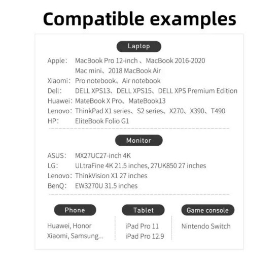Кабель USB-С4 PD з дисплеєм Daguaika 240 W 40Gbps Thunderbolt 3/4 (my-8123)