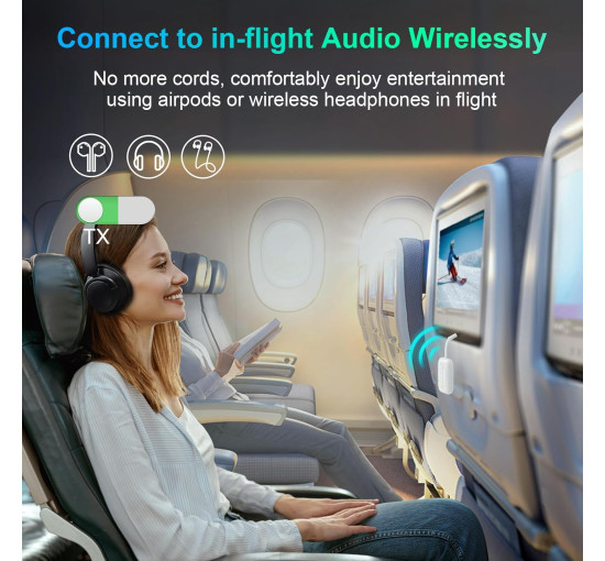 Передатчик и приемник SONRU B101 Bluetooth 5.3 аудио адаптер 2-в-1 белый (my-8122)
