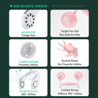 Портативный вентилятор на шею COKEEY с воздушным потоком на 360° аккумулятор на 3000 мАч белый (my-11118)