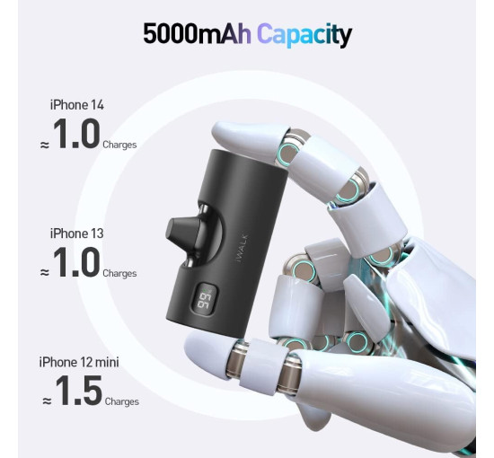 Повербанк iWALK LPX001емкостью 5000 мАч, быстрая зарядка 20 Вт, с 2 сменными вилками USB-C и USB-подсветкой черный (my-11111)